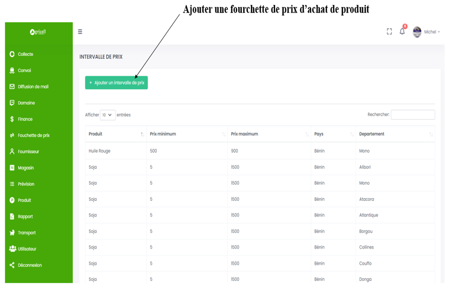 image_fouchette_prix